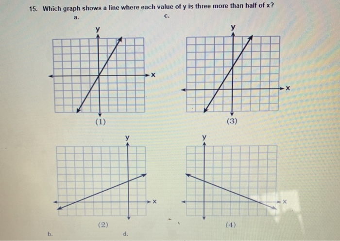 Please Help I M Stuck Show All Your Work For Me Chegg 