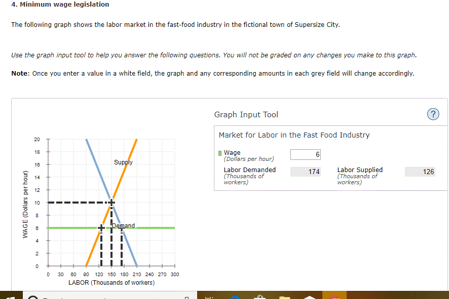 Solved First Drop Down Options Tax Quota Price Ceiling