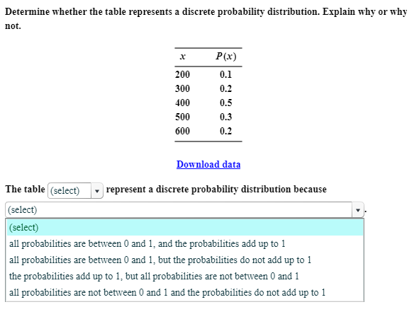 Solved Determine whether the table represents a discrete | Chegg.com