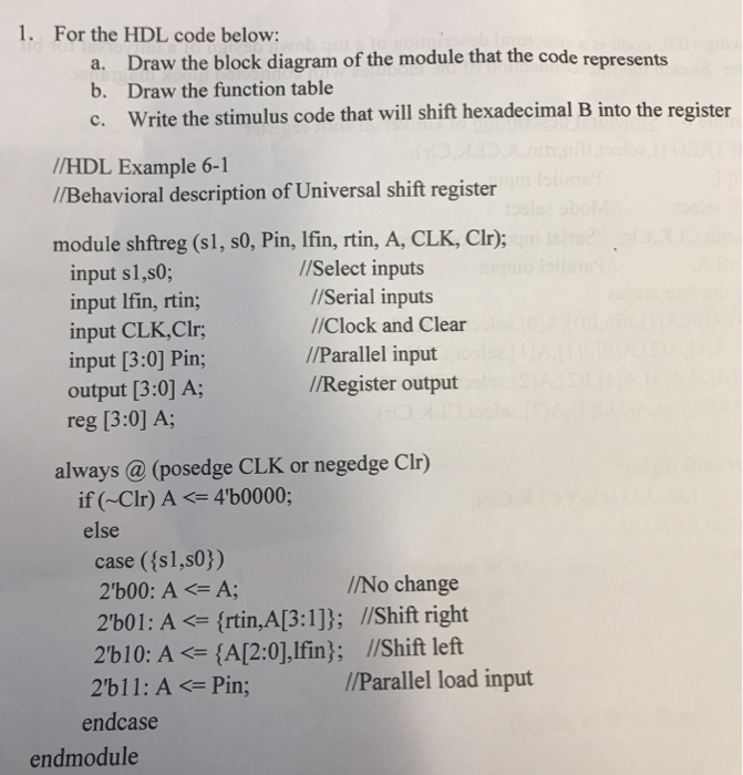 1. For the HDL code below Draw the block diagram of the module that the code represents Draw the function table Write the sti