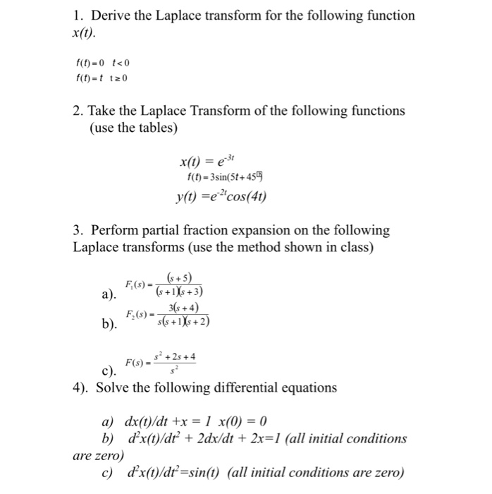 Derive The Laplace Transform For The Following Chegg Com