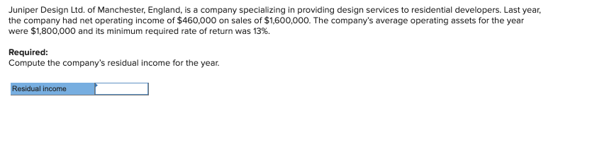 Juniper Design Ltd Of Manchester England Is A Chegg 