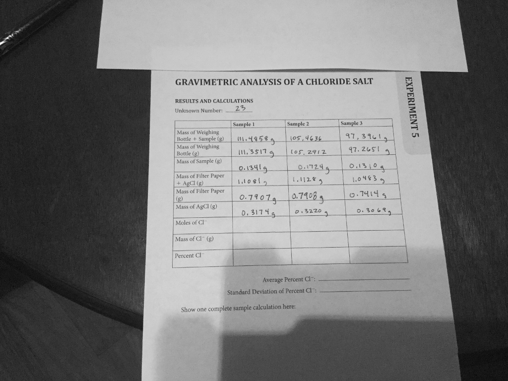 gravimetric analysis of a chloride salt lab