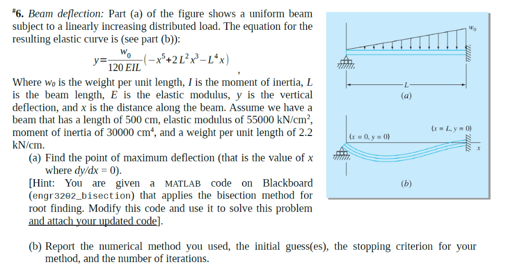 %, Beam deflection: Part (a) of the figure shows a uniform beam subject to a linearly increasing distributed load. The equati