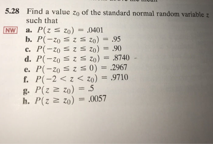Solved 5 28 Find A Value Zo Of The Standard Normal Random Chegg Com