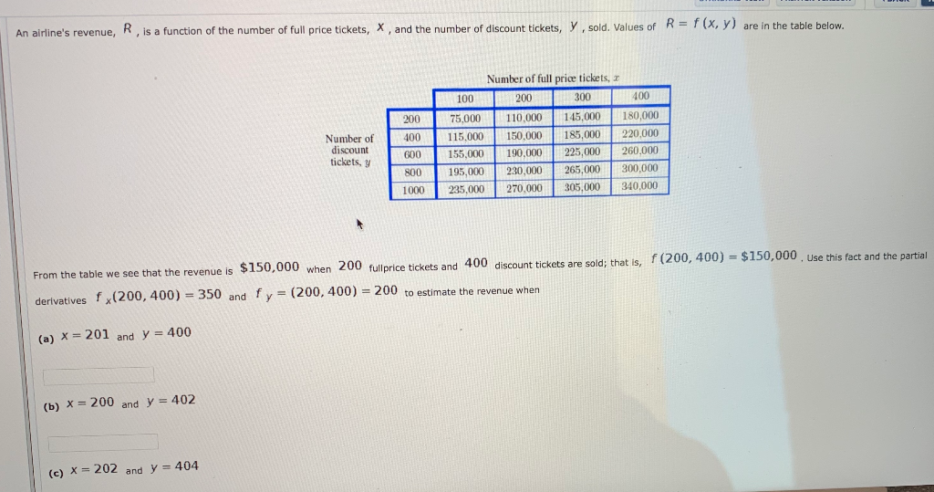 Solved An Airline S Revenue R Is A Function Of The Numb Chegg Com