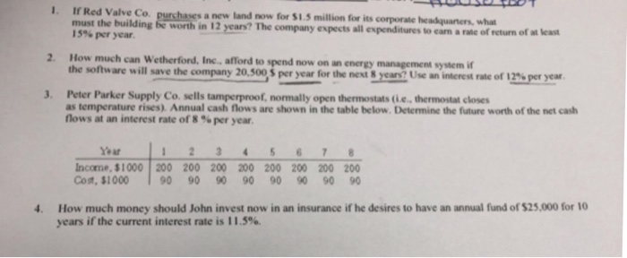 Solved I Must The Building Be Worth In 12 Years The Com