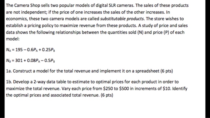 the camera shop