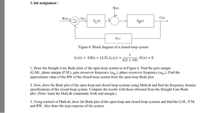 Solved 3 Lab Assignment N S C S G S H S Figure 6 Chegg Com