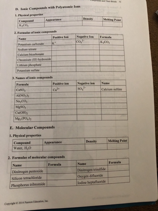 Solved 3. Names Of Ionic Compounds Formula K2S BaF2 MgO N