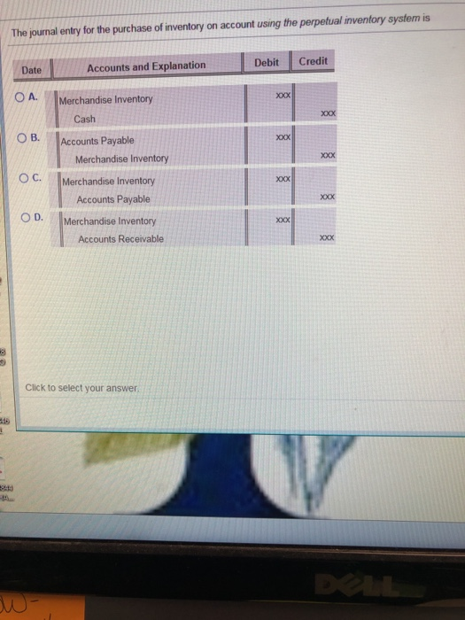 Solved The journal entry for the purchase of inventory on | Chegg.com