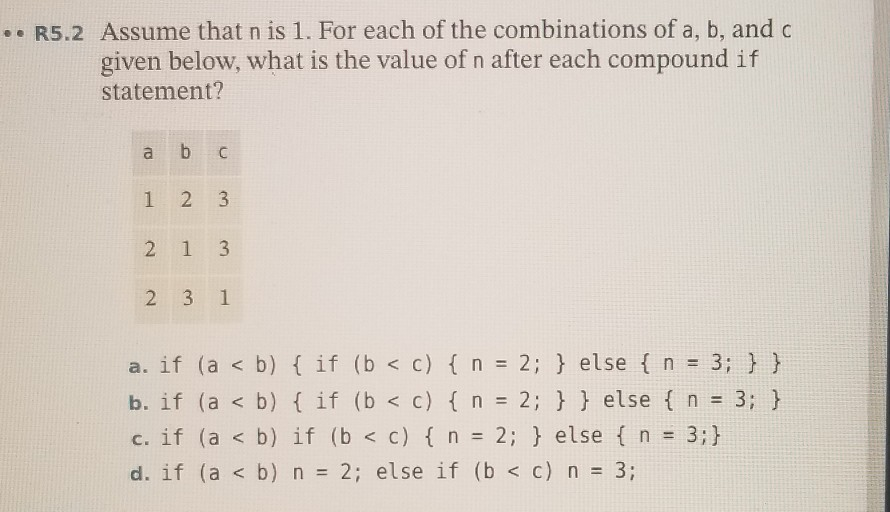 Solved Ee R5 2 Assume That N Is 1 For Each Of The Combin Chegg Com