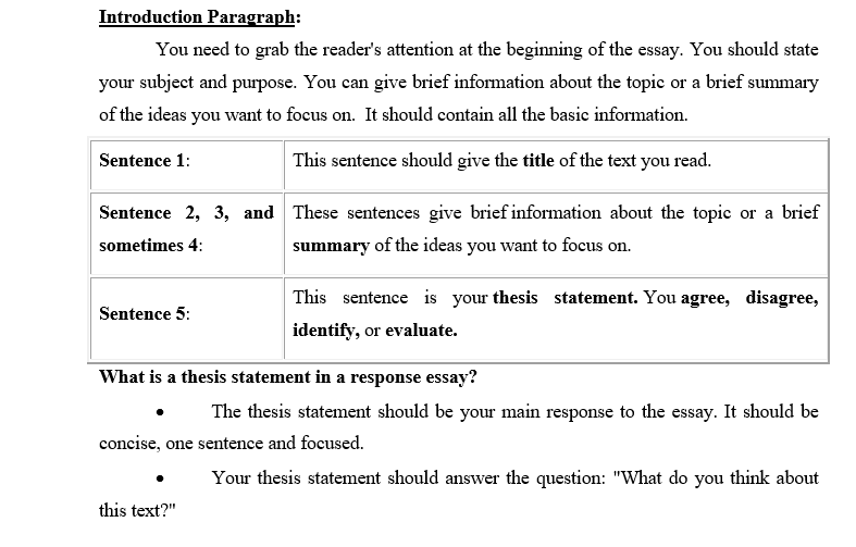 Difference between argument persuasion essays