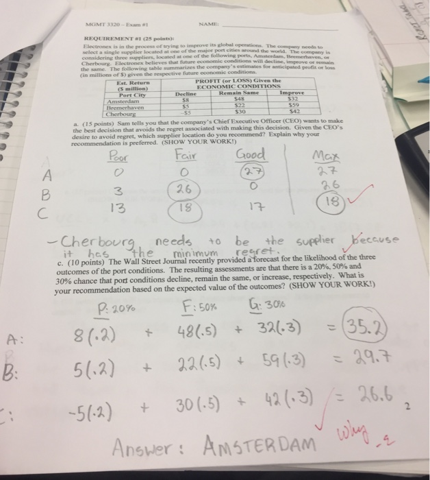 EGMP2201 Exam | Maxtic