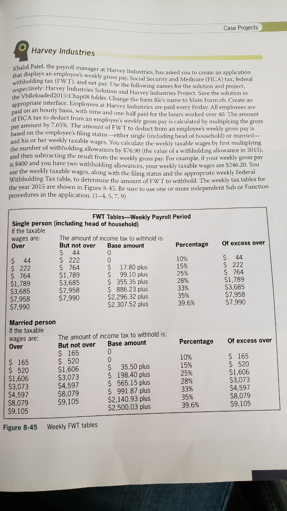 Case Projects Harvey Industries Khalid Patel, the payroll manager at Harvey Industries, has asked you to create an applicatio