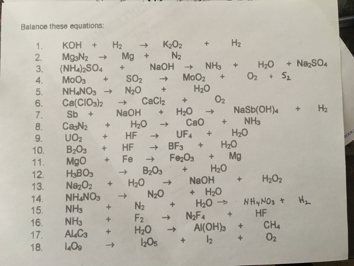 Cu no3 2 nh4no3