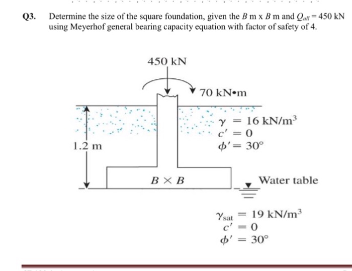 Q3. Determine the size of the square foundation, given the B m x B m and Qall = 450 kN using Meyerhof general bearing capacity equation with factor of safety of 4 450 kN 70 kN·m γ = 16 kN/m 3 1.2 m φ, = 30° B×B Water table Vsat 19 kN/m3 c = 0 φ = 30°