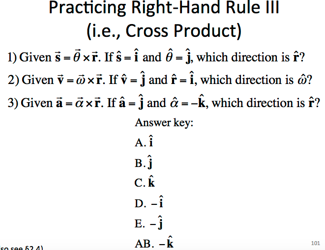 Solved Practicing Right Hand Rule Iii I E Cross Produc Chegg Com