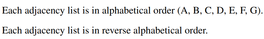 Each adjacency list is in alphabetical order (A, B, C, D, E, F, G). Each adjacency list is in reverse alphabetical order.
