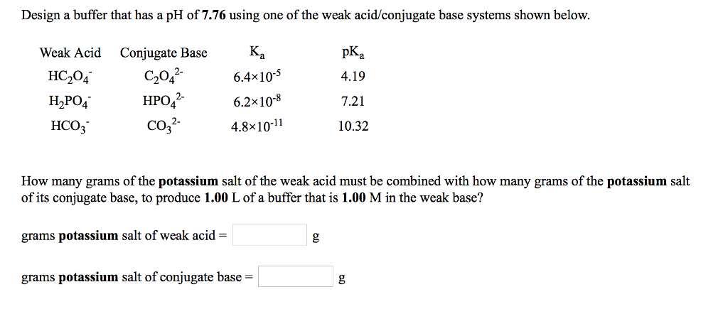 Solved Design A Buffer That Has A PH Of 7.76 Using One Of