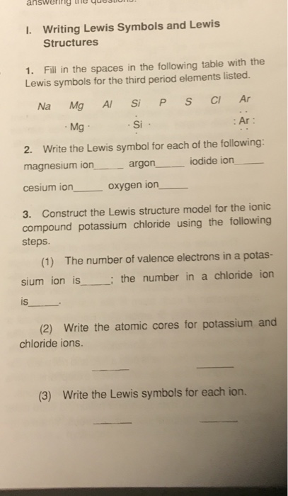 magnesium ion lewis dot structure