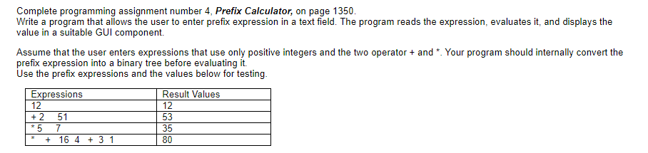 Complete programming assignment number 4, Prefix Calculator, on page 1350 Write a program that allows the user to enter prefi