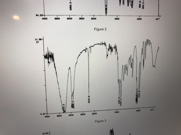 High school math worksheets image