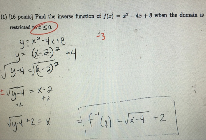 Find The Inverse Function Of F X X 2 4x 8 When Chegg Com