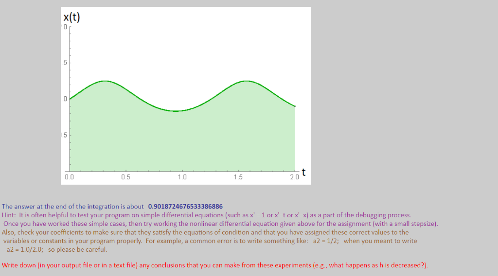 x(t) 0.0 0.5 1.0 1.5 2.0 The answer at the end of the integration is about 0.9018724676533386886 Hint: It is often helpful to