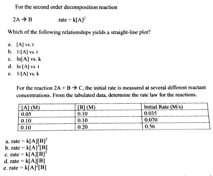 Solved For The Second Order Decomposition Reaction 2a B R Chegg Com