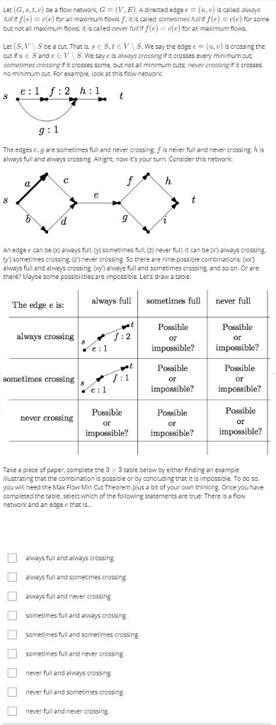 Solved Let G S T C Be A Flow Network G V E A D Chegg Com