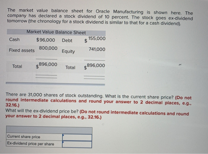 Share price oracle Oracle Stock