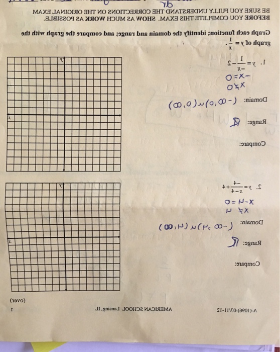 Graph Each Function Identify The Domain And Range Chegg Com