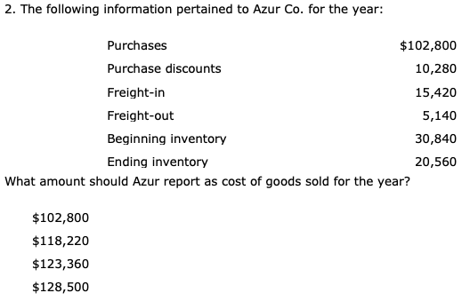 The Following Costs Pertain To Den Co S Purchase Of Chegg 