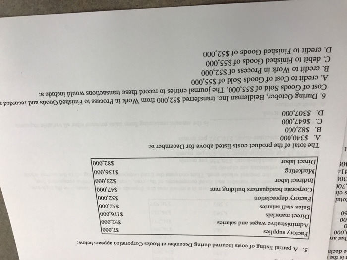 C-ARP2P-2302 Exam Duration