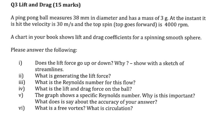 Solved Q3 Lift And Drag 15 Marks A Ping Pong Ball Measu