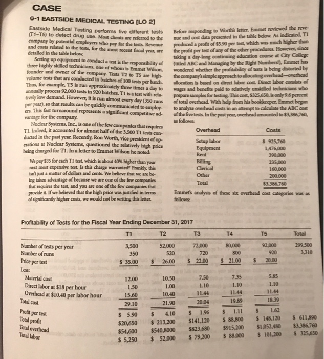 Management accounting eastside medical testing case study 03 image