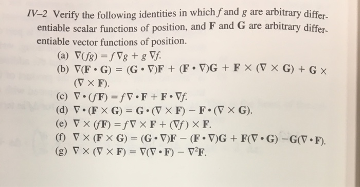 Solved Verify The Following Identities In Which F And G Are Chegg Com