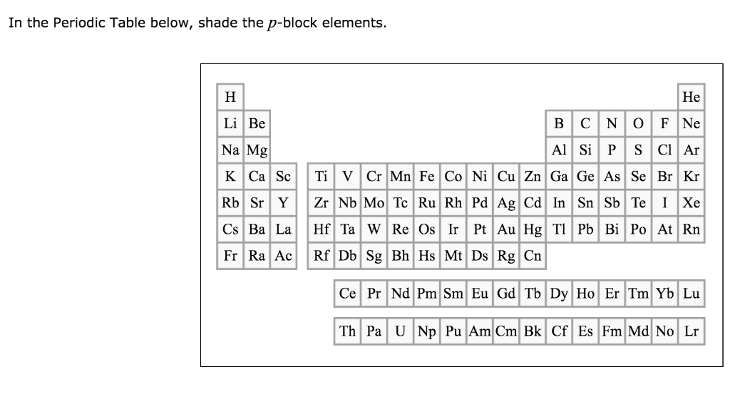 master pendulum Erase Solved In the Periodic Table below, shade the p-block | Chegg.com