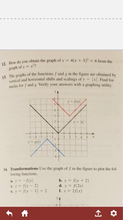 Solved How Do You Obtain The Graph Of Y 43 6 From The G Chegg Com