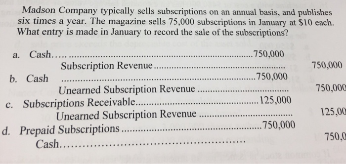 Annual homework help subscription chegg Annual homework help subscription chegg