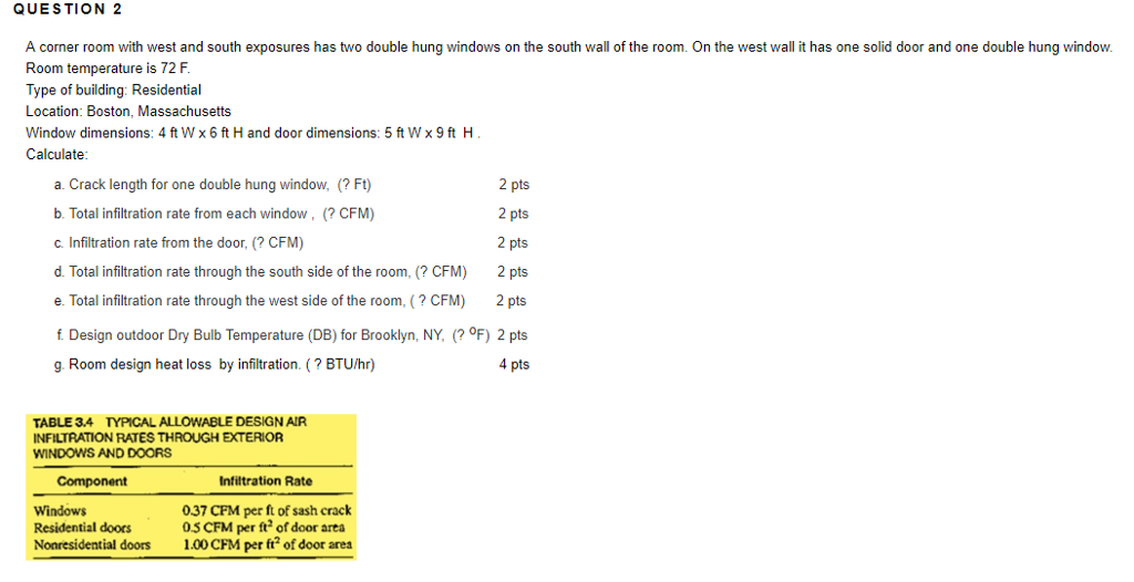 Solved Question 2 A Corner Room With West And South Expos