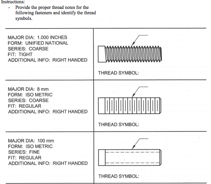 Instructions: Provide The Proper Thread Notes For The | Chegg.com