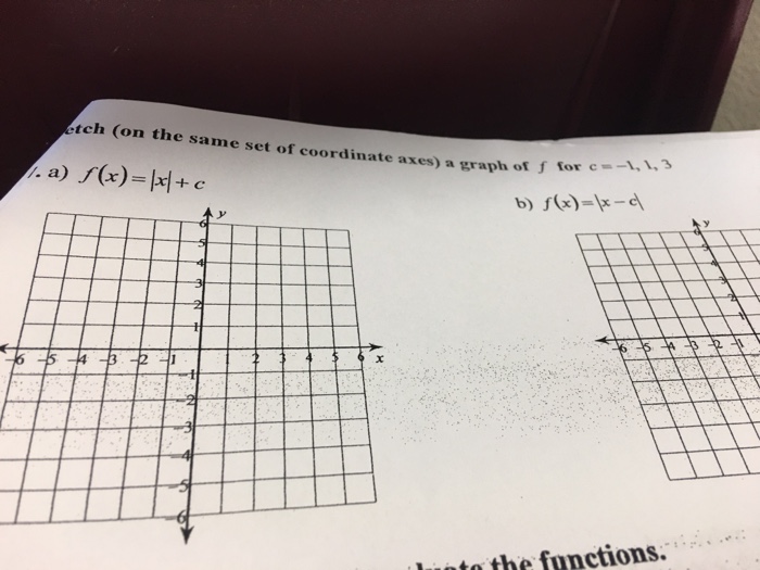 Solved Sketch On The Same Set Of Coordinate Axes A Grap