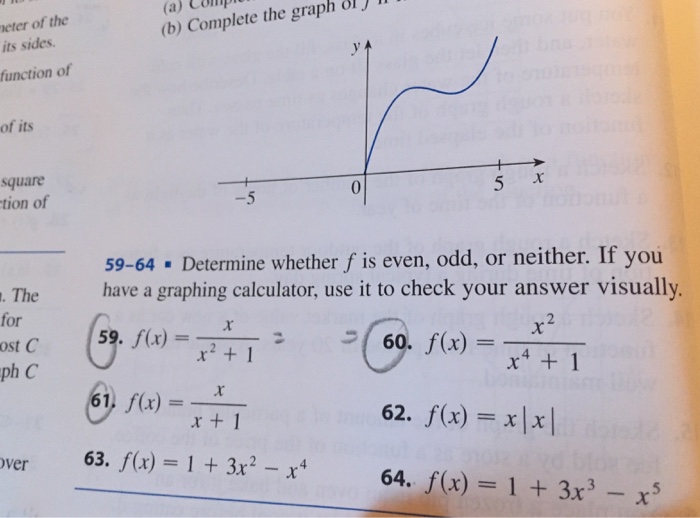 According to the graph, is f even, odd, or neither? Choose 1 answer: a. Even  b. Odd c. Neither 