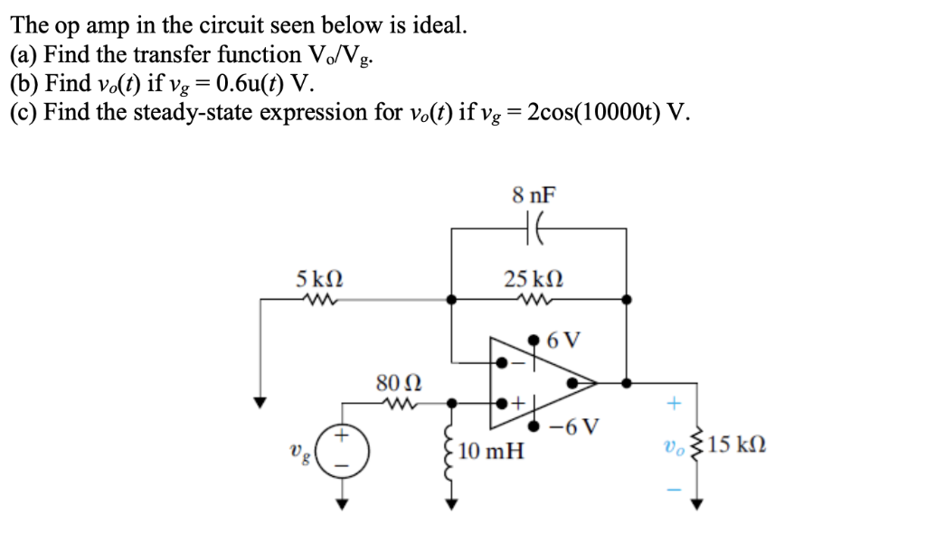 Solved The Op Amp In The Circuit Seen Below Is Ideal A Chegg Com