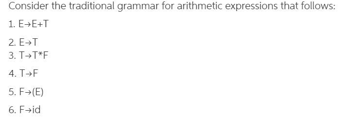 Consider the traditional grammar for arithmetic expressions that follows: 1. E→E+T 2. E→T 3. T T*F 4. T→F 5. F- (E) 6. F id