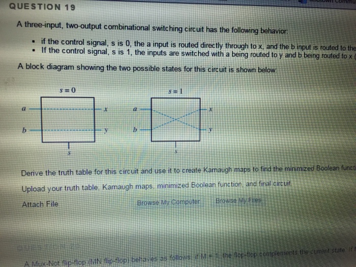 Problem 3 A computer has the following behavior when
