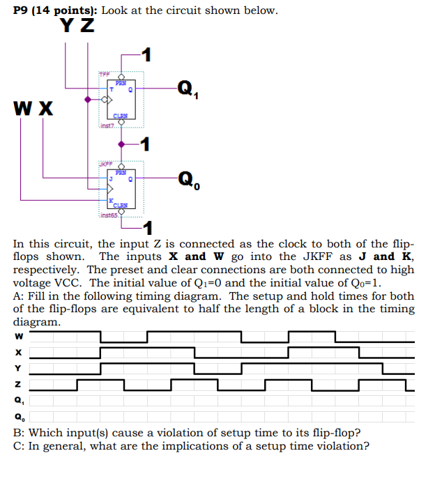 P9 (14 points): Look at the circuit shown below. Y Z Q. In this circuit, the input Z is connected as the clock to both of the flip- flops shown. The inputs X and W go into the JKFF as J and K, respectively. The preset and clear connections are both connected to high voltage VCC. The initial value of Q1-0 and the initial value of Qo-1 A: Fill in the following timing diagram. The setup and hold times for both of the flip-flops are equivalent to half the length of a block in the timing B: Which input(s) cause a violation of setup time to its flip-flop? C: In general, what are the implications of a setup time violation?