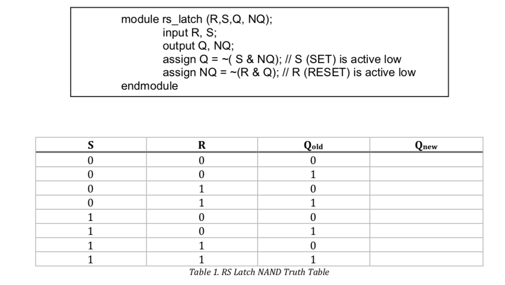 active high s-r latch truth table